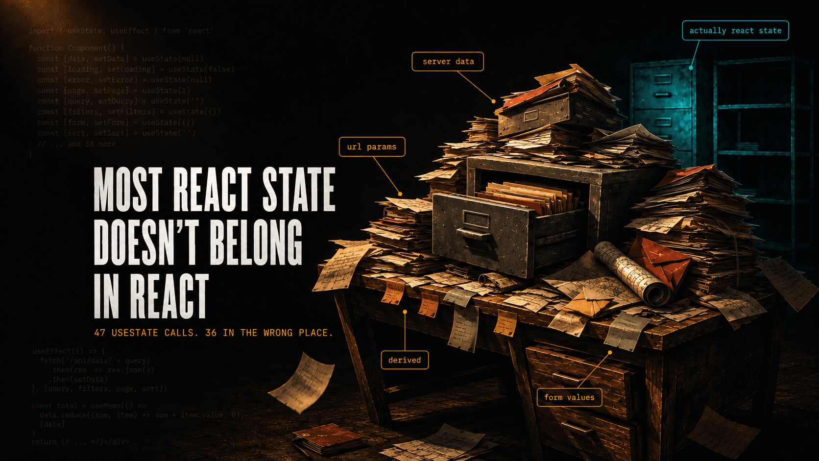 Most react state doesn't belong in react cover