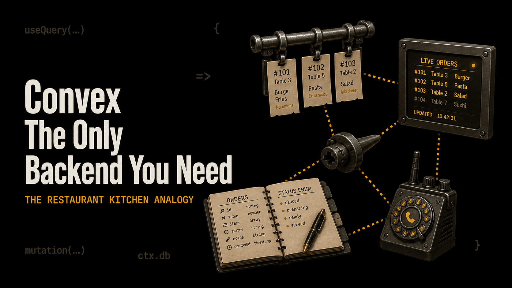 Convex-walkthrough-cover