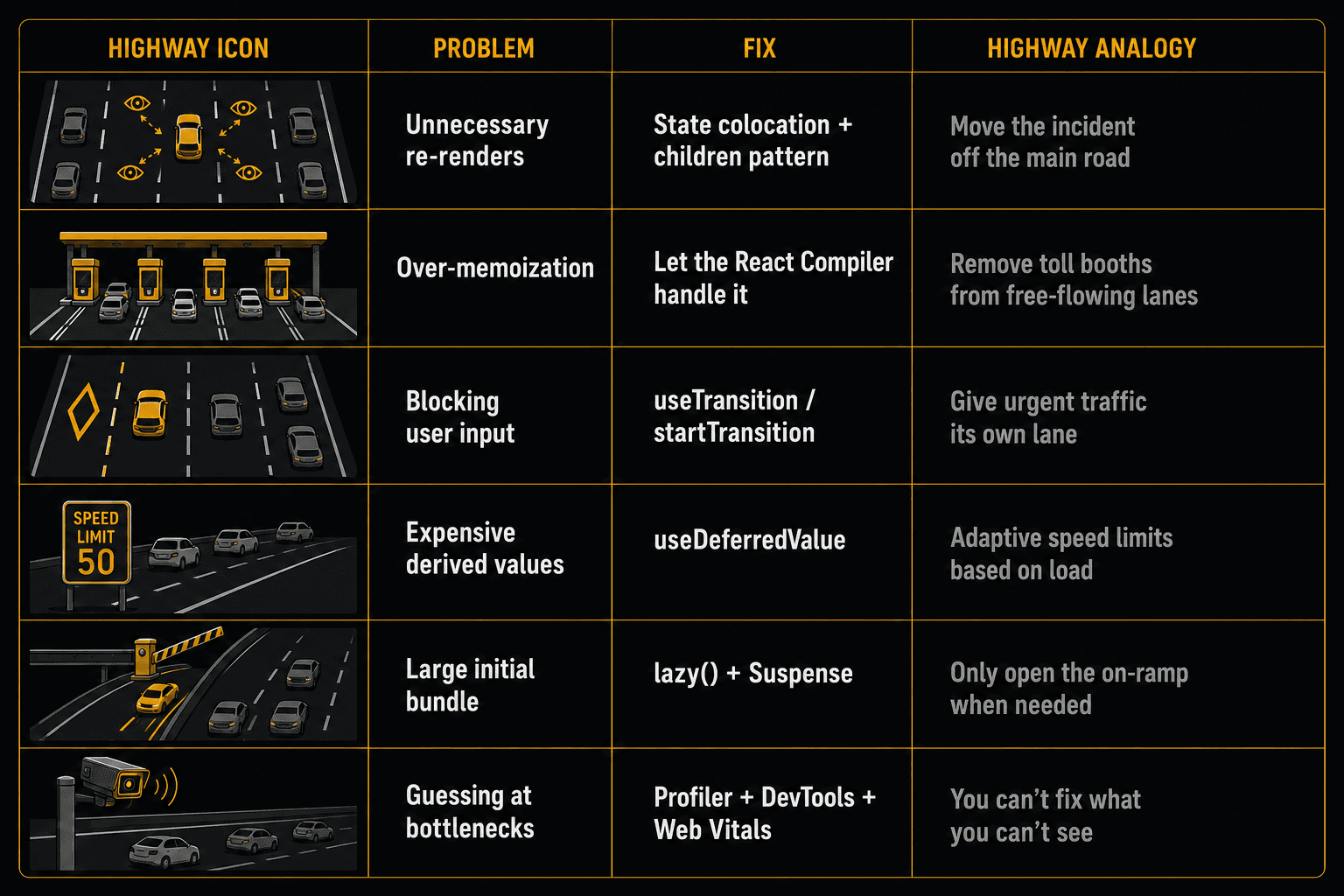 cheatsheet