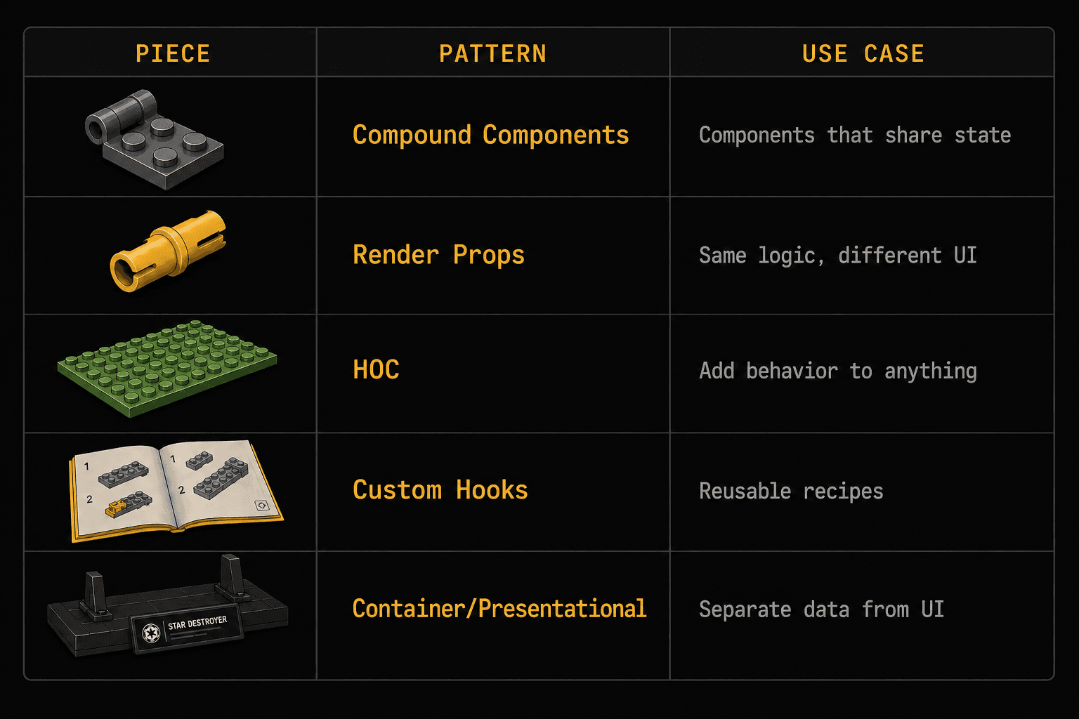 cheatsheet