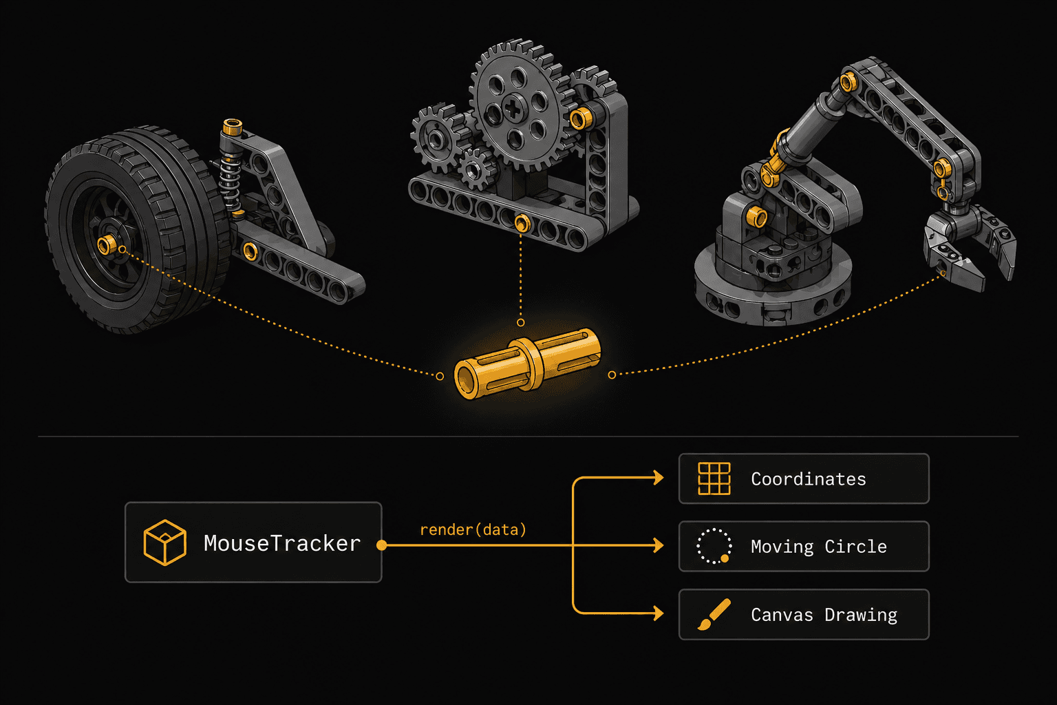 technic pin